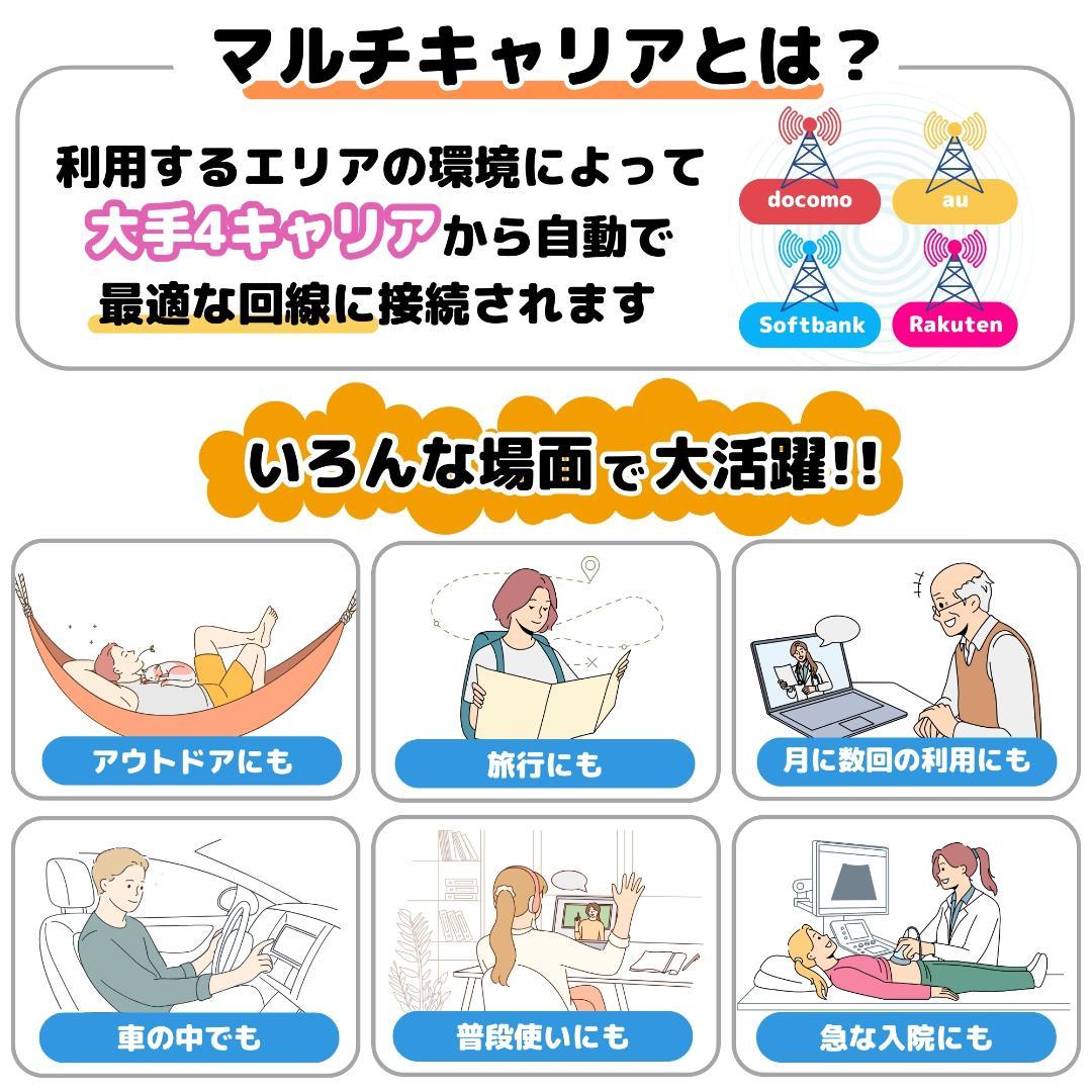 【あなたのWi-Fi】 1年間 100ギガ付き 契約不要 月額費用一切なし