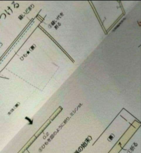 1956:商談中♥こうの早苗　サロンエプロンまたは巾着型トートバッグキット　複数