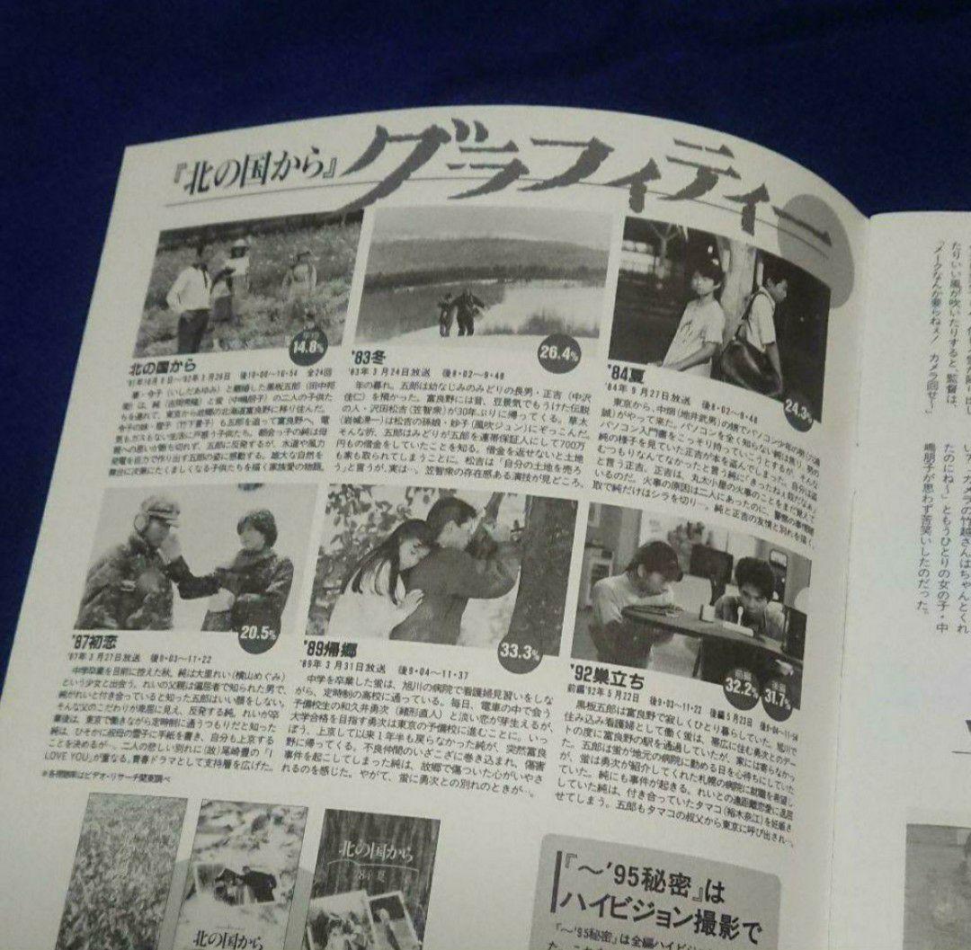 北の国から'95秘密㊙️読本&北の国からクリアファイル
