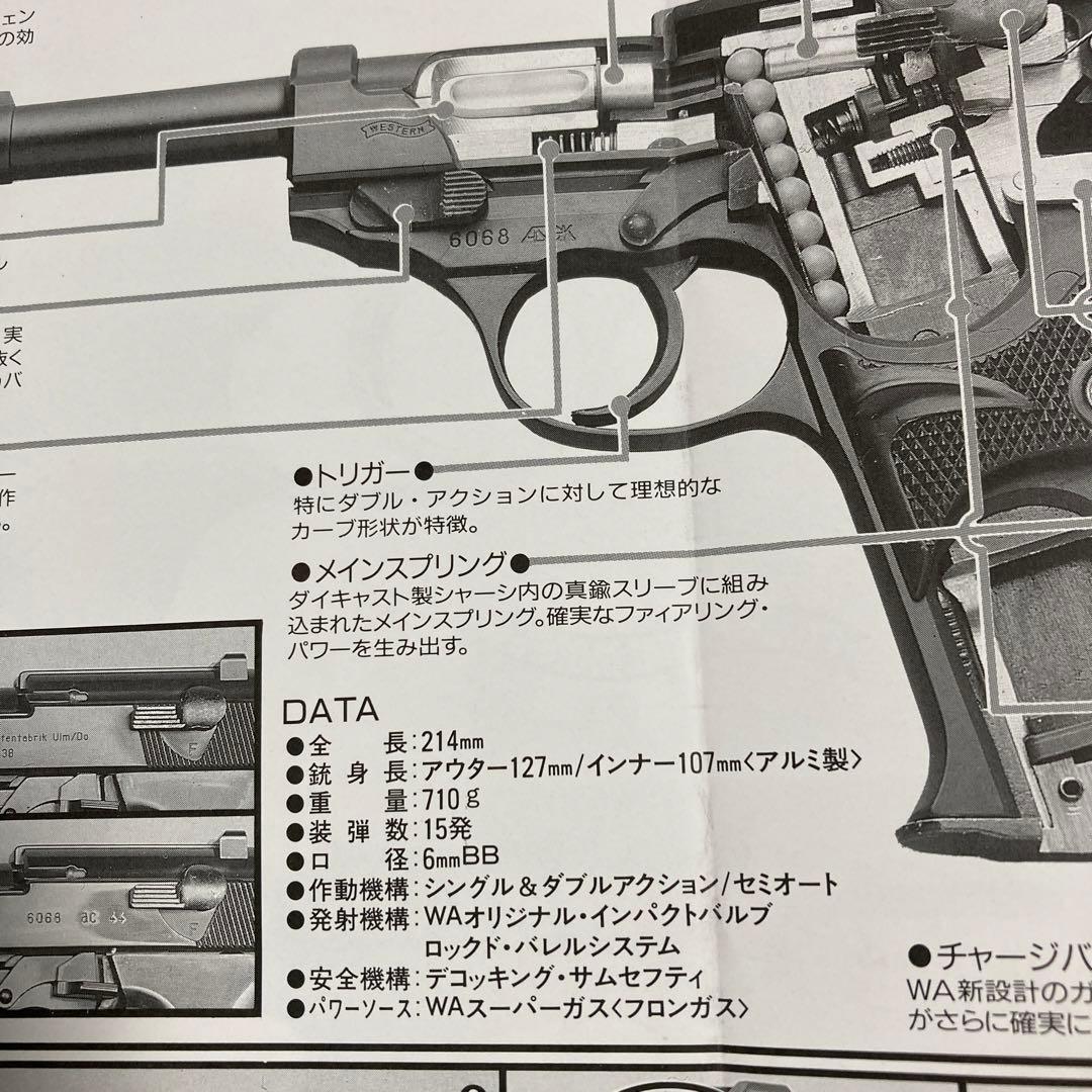 ワルサーP.38（ガスガン）