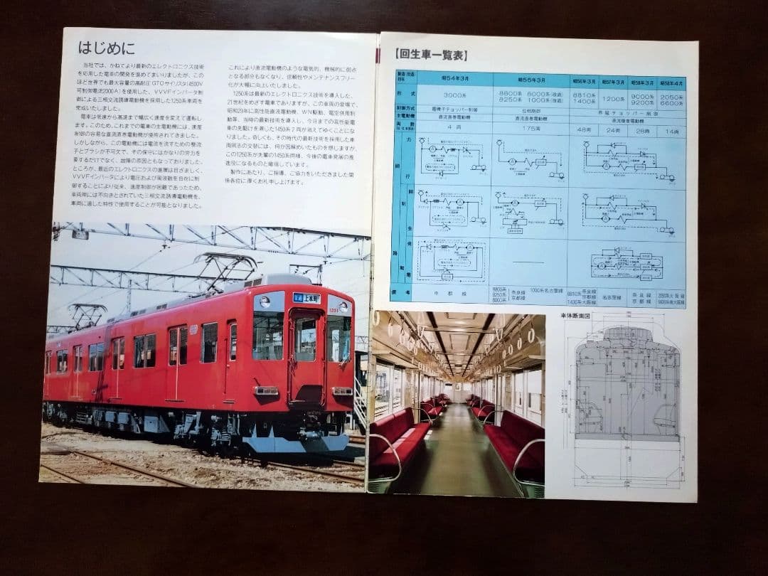 鉄道会社(4社)車両新造時パンフレット8種類