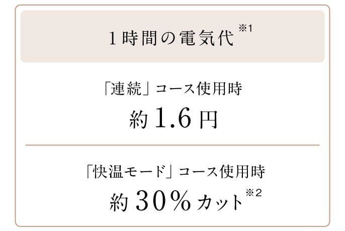 パナソニック 暖房敷きパッドDB-BM1L-H