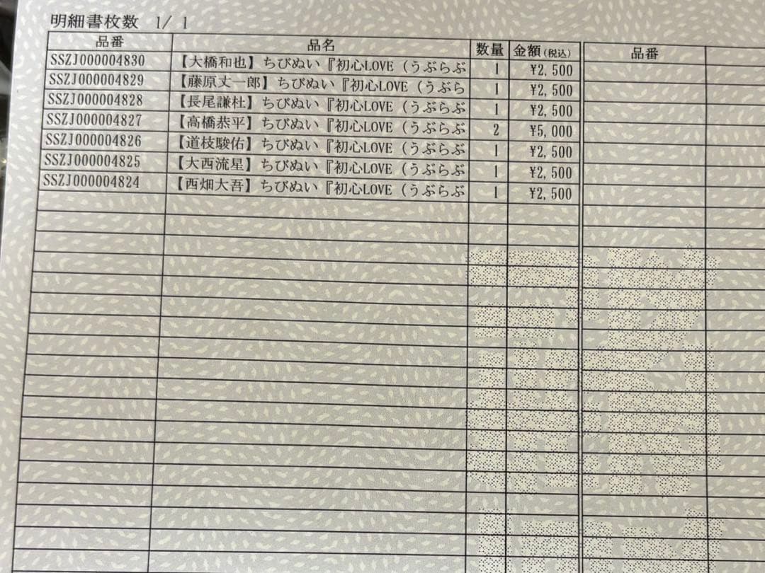 新品未開封 なにわ男子 ちびぬい 第2弾 初心LOVE 7体セット