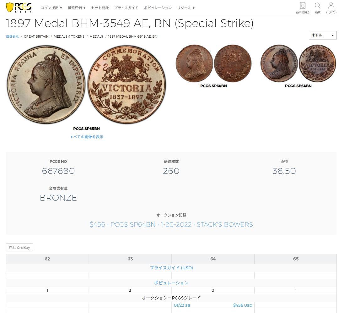 専用手配品　1897 イギリス ヴィクトリア ジュビリー ブロンズ メダル