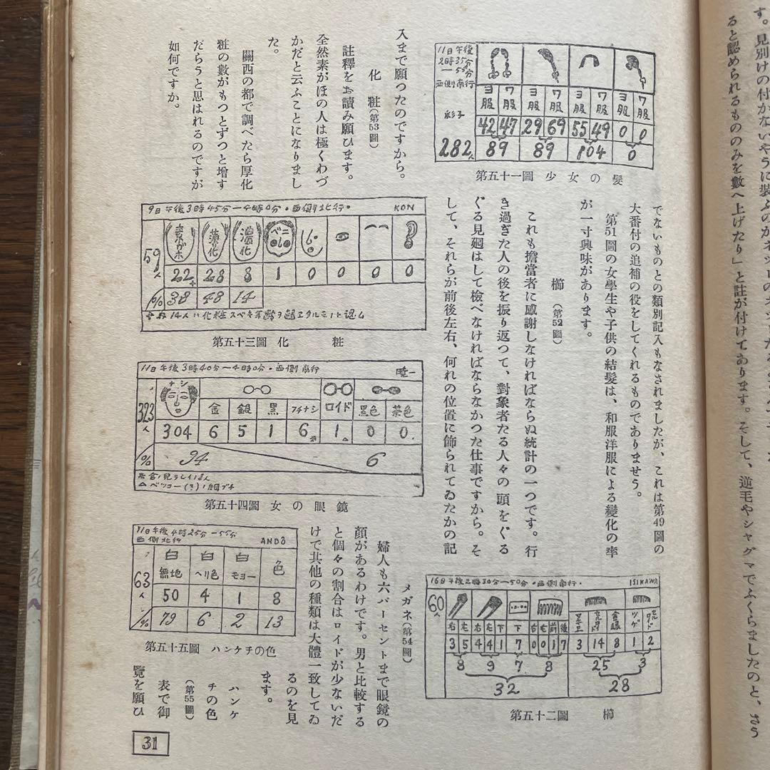 希少本「考現学」今和次郎ら編纂　昭和5年初版　25x20センチ大型本