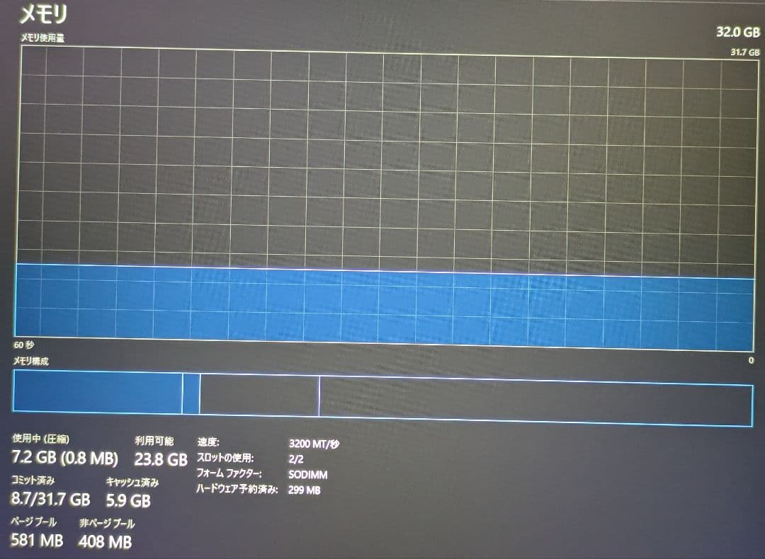msiゲーミングノートパソコン
