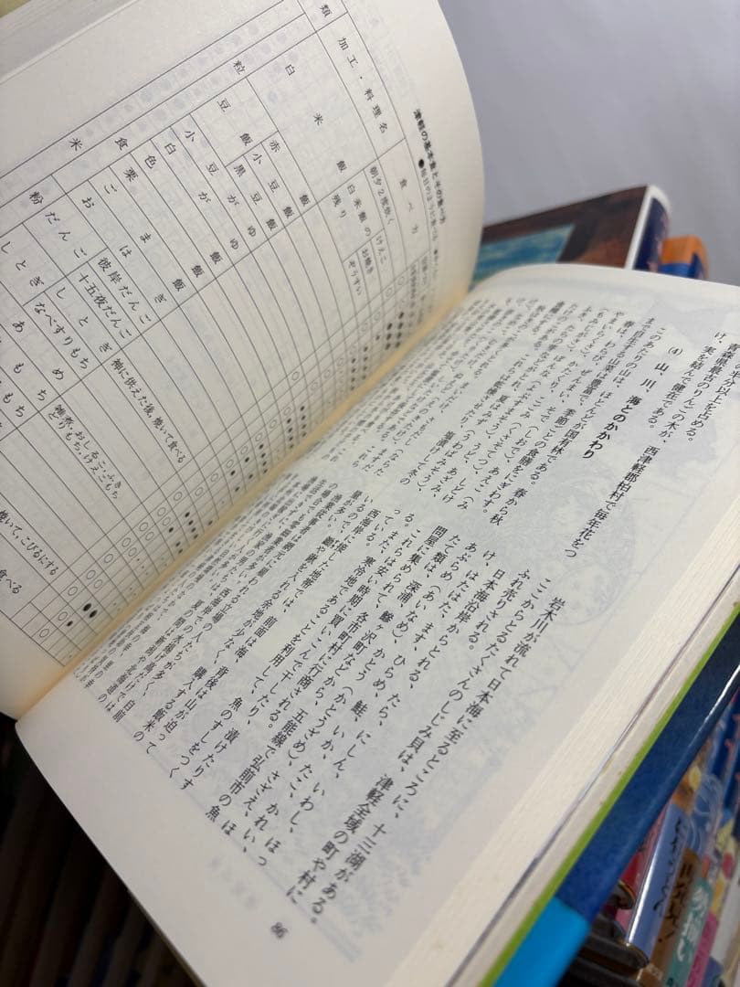 日本の食生活全集　聞き書　セット　29冊