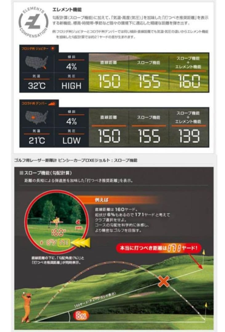 Bushnell PRO XE ゴルフ用距離計