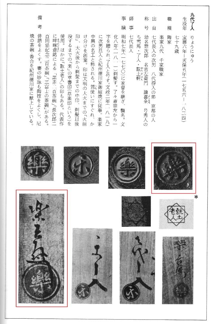 9代樂了入造『交趾写獅子香合』（共箱）