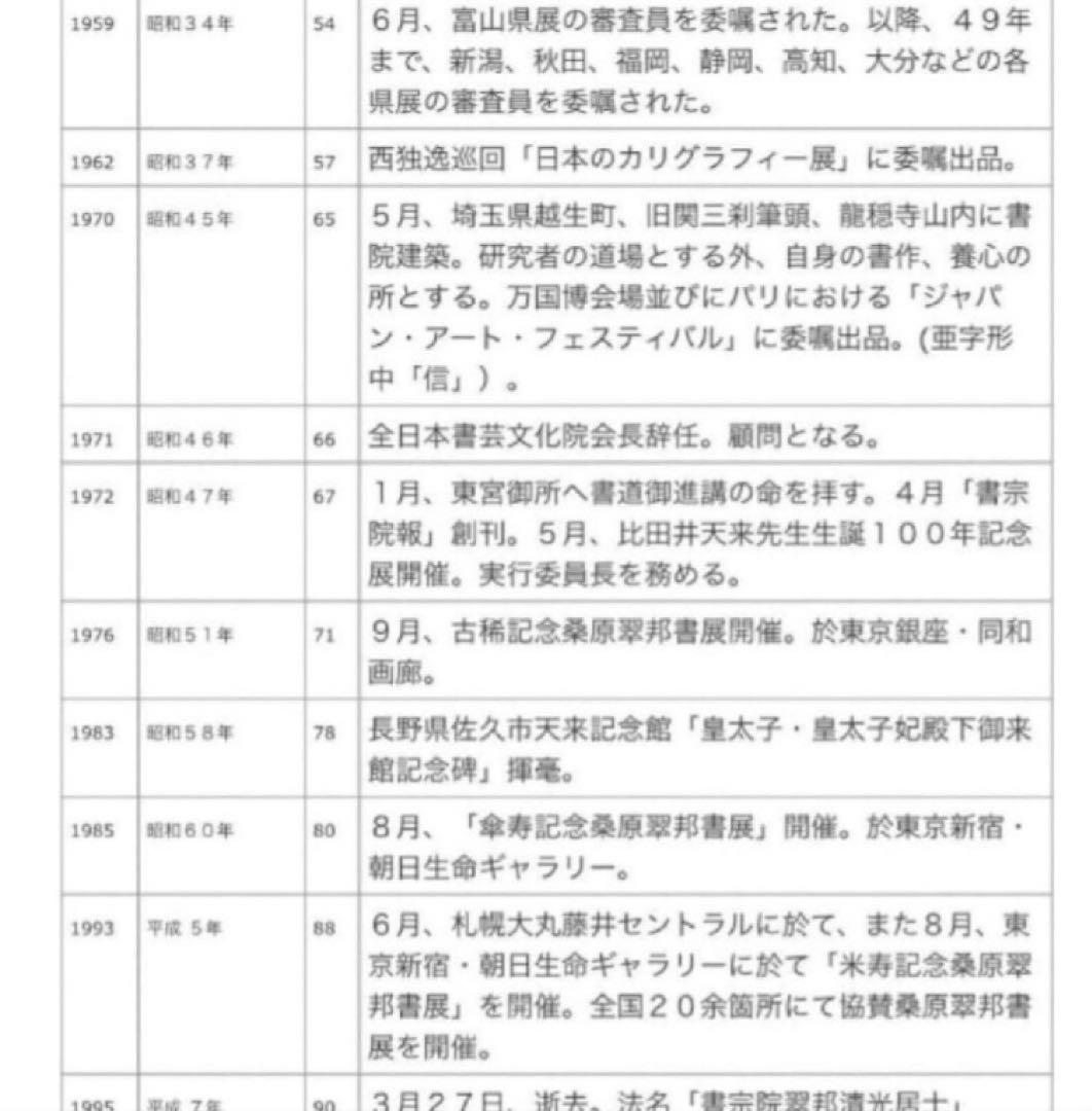 【希少！一点物！入手困難！】桑原翠邦先生　書作品　銅板　「宗」