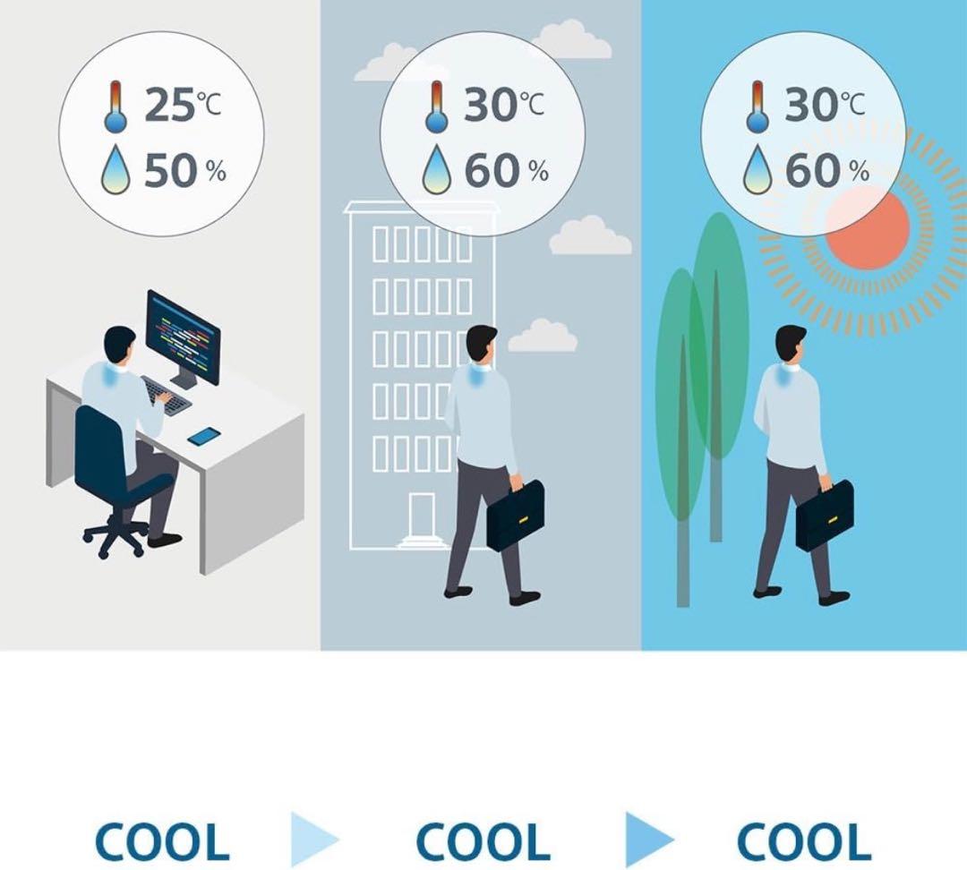 【新品】ソニー レオンポケット5 REON POCKET 5センシングキット