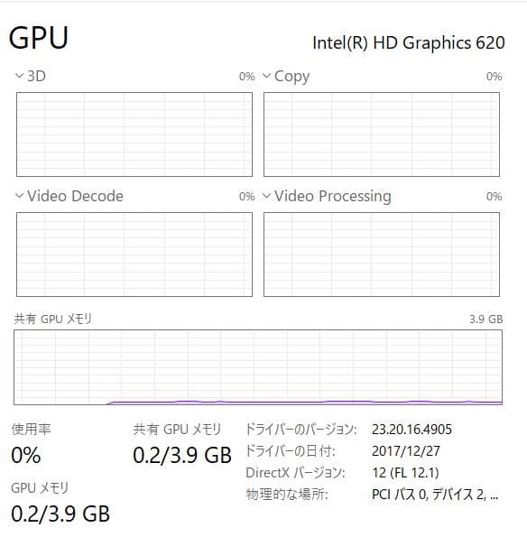 Windowsノート本体 ThinkPad T470s - 8GB RAM, 512GB NVME SSD