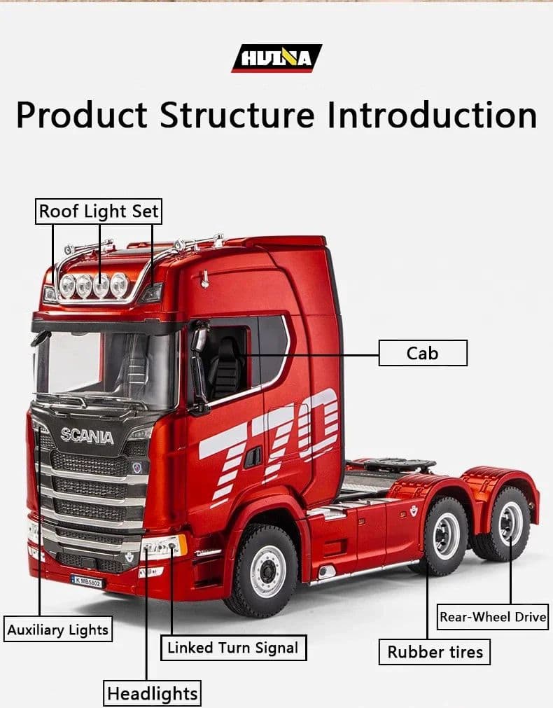 大幅値下げラジコン1/18Sスカニア770sトレーラーヘッド、トレーラーセット