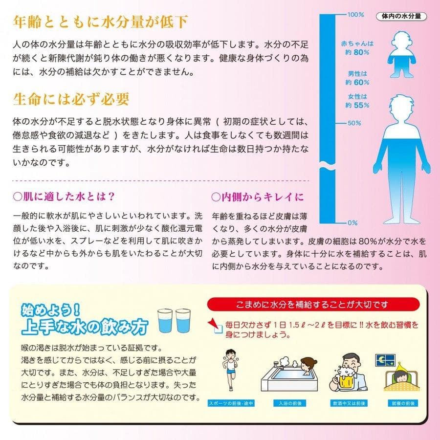 【送料無料】バナエイチ VabnaH 水素水 ケイ素水 1.9L×48本