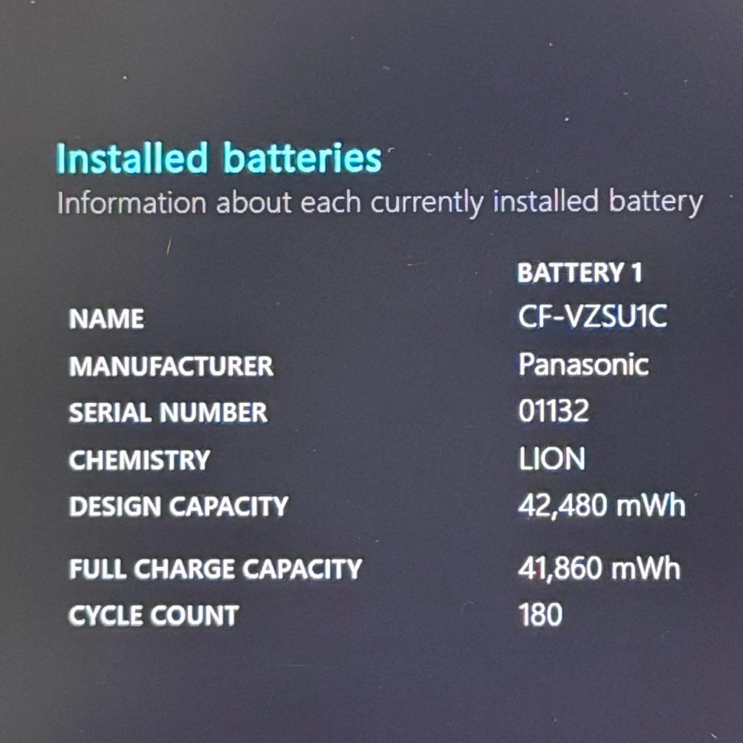 レッツノート SV9 オフィス 第10世代 i5 SSD WUXGA Win11