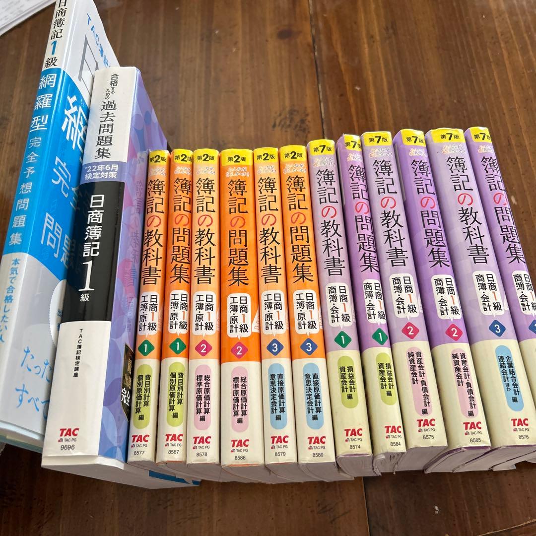 みんなが欲しかった!簿記の教科書日商1級工業簿記 問題集過去問セット