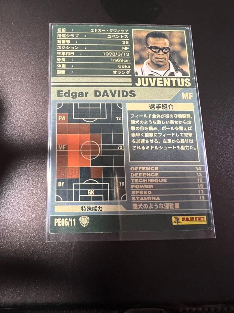 wccf   ロケテ PE ダービッツ