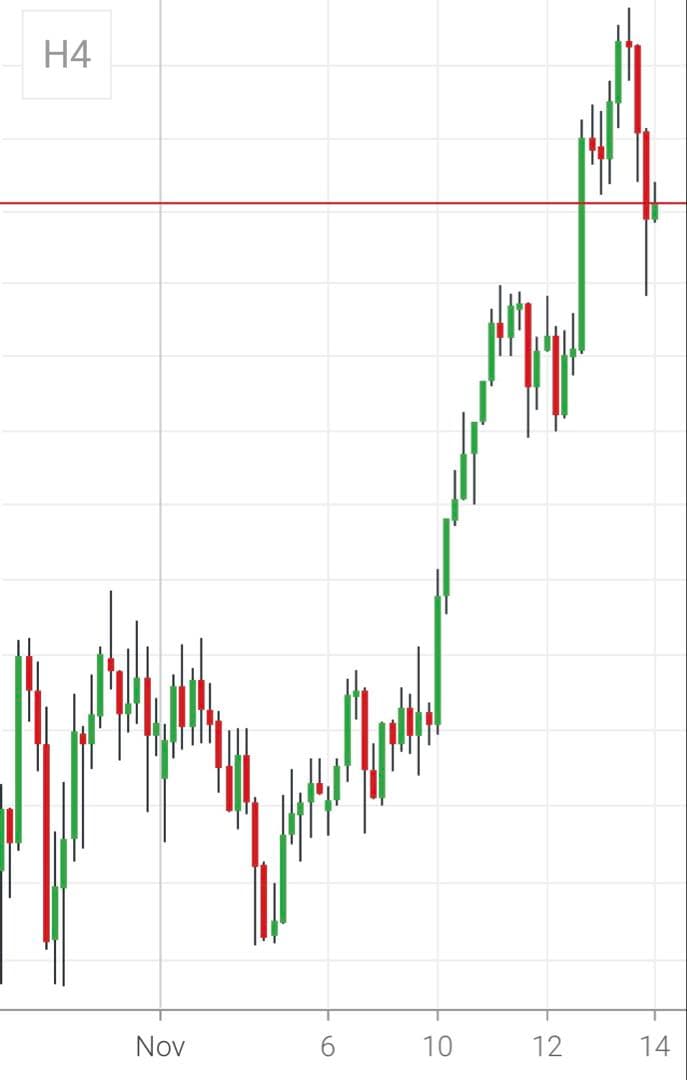 【変動型】中国大清古銭 順治年造 上上足赤銘 硬貨 金元寶 金塊 1錠