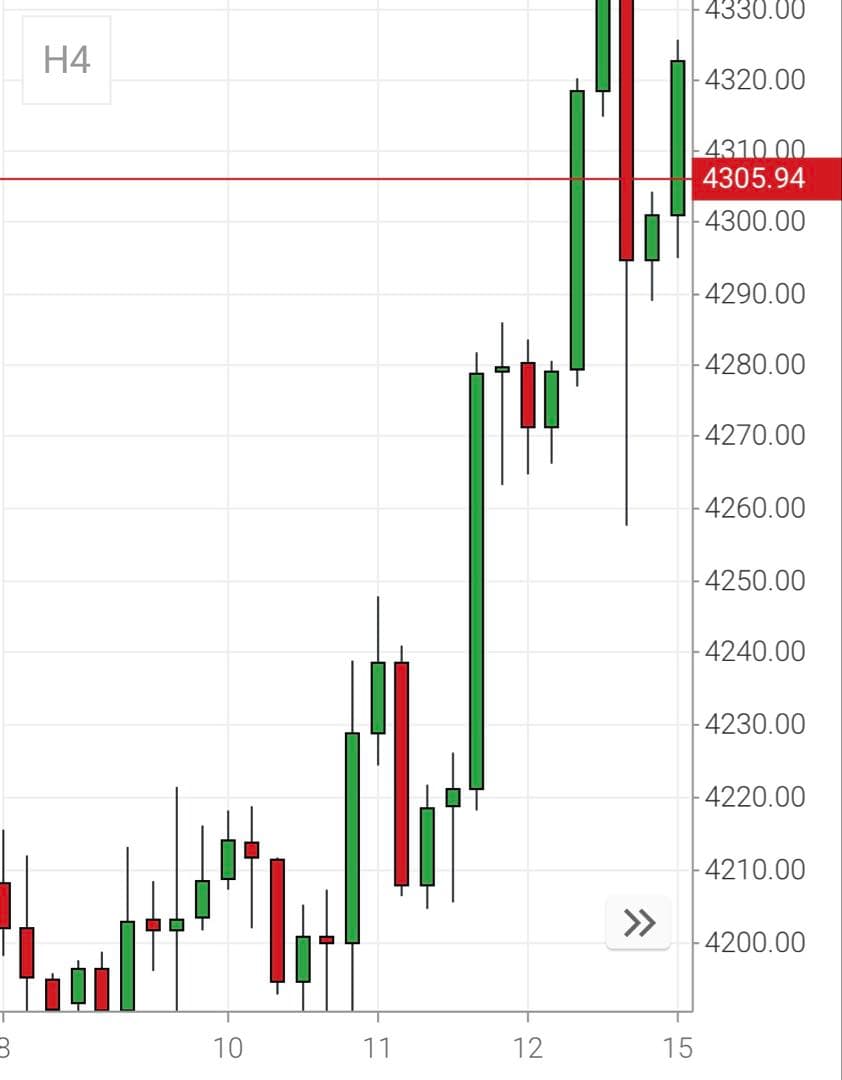 【変動型】中国大清古銭 順治年造 上上足赤銘 硬貨 金元寶 金塊 1錠