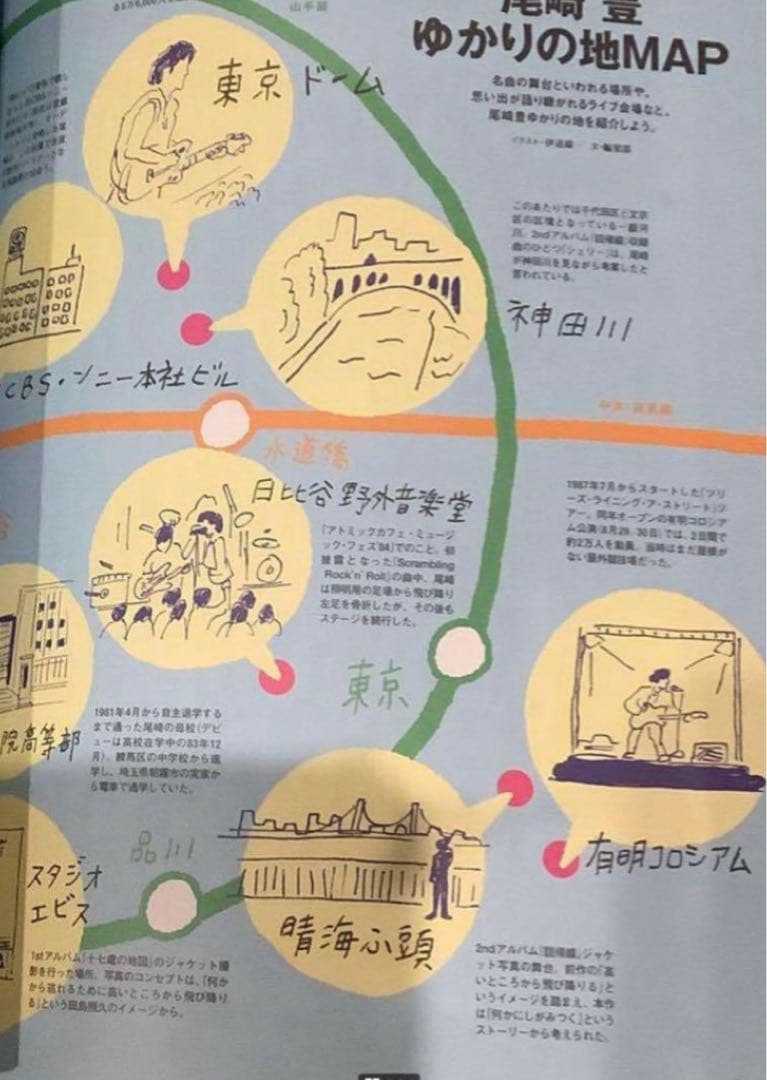 【尾崎豊展】OZAKI 30 LAST STAGE ガイドブック