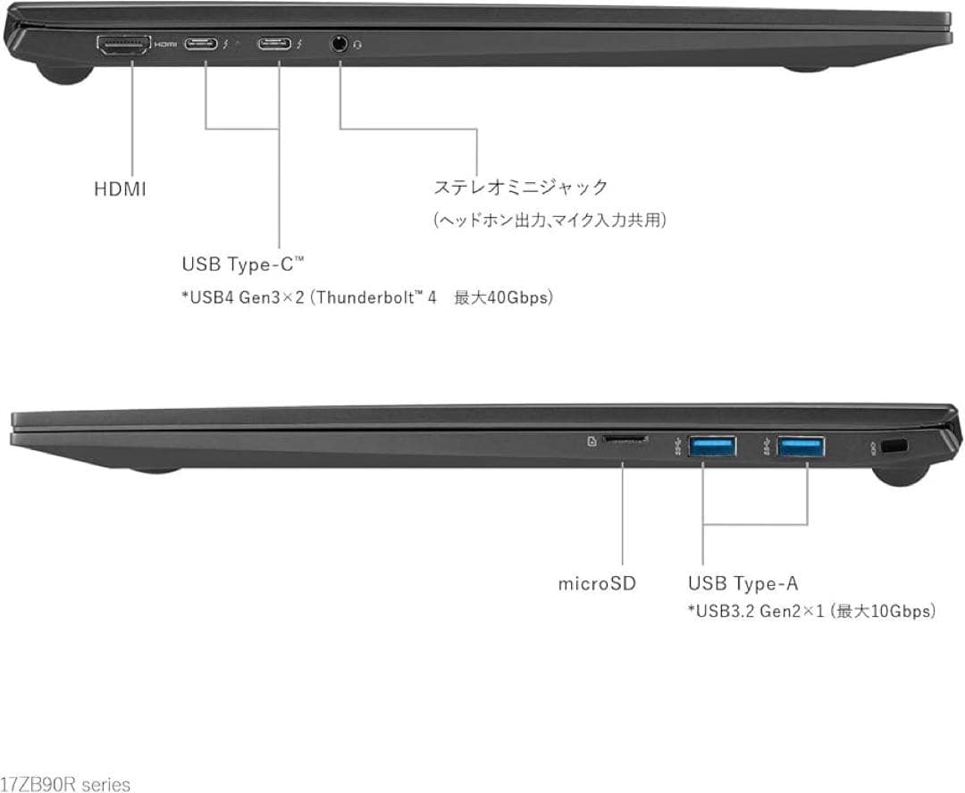 LG gram PC 17インチ 16GB 1TB ノートパソコン ノートPC