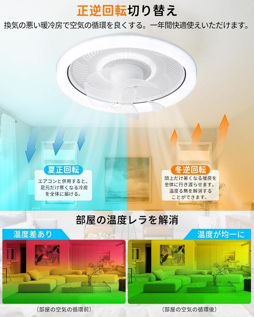 シーリングファンライト 50cmファン付き照明 360°首振り サーキュレーター