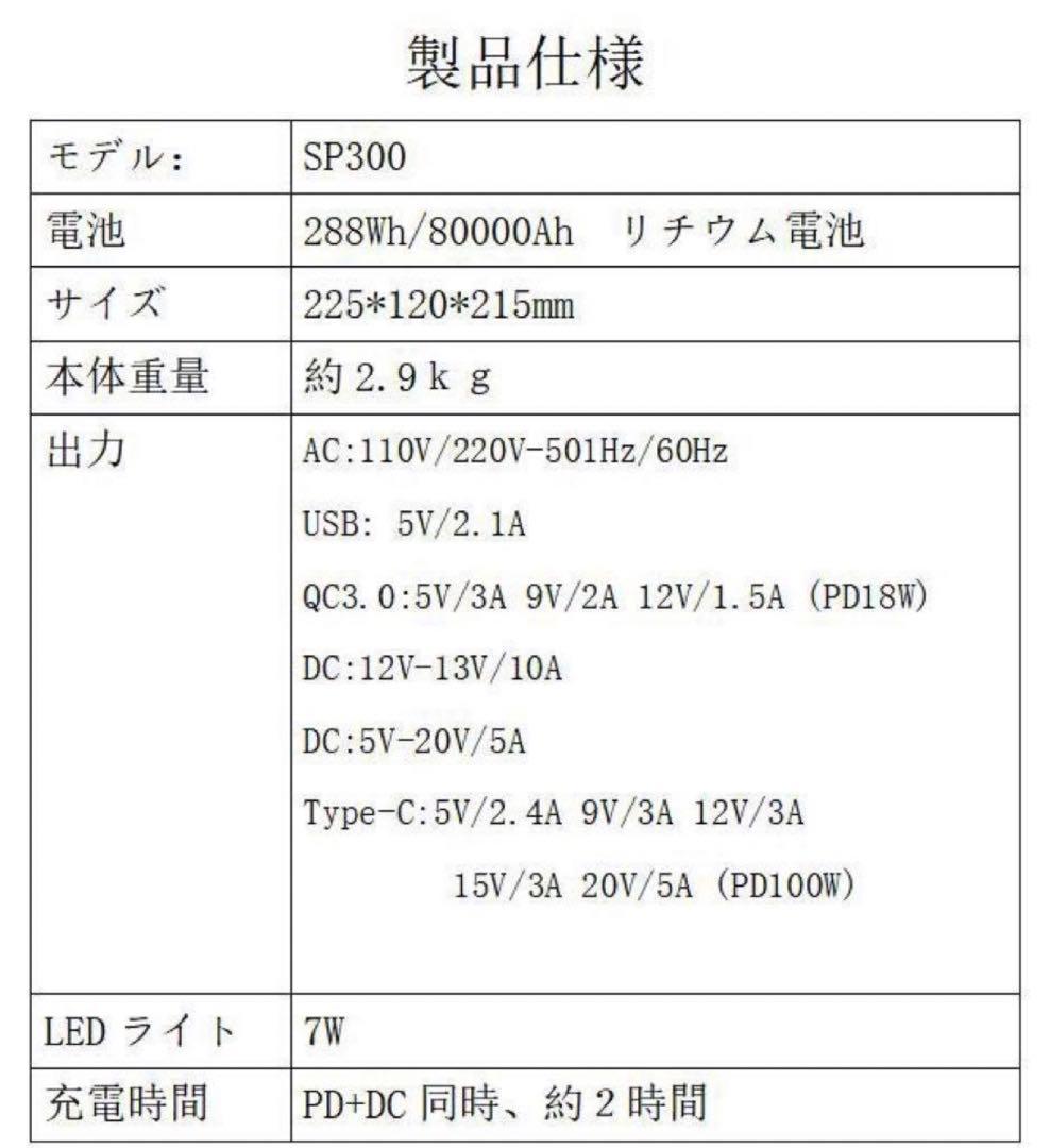 ポータブル電源 バッテリー 発電機 80000mAh/296Wh アウトドア防災