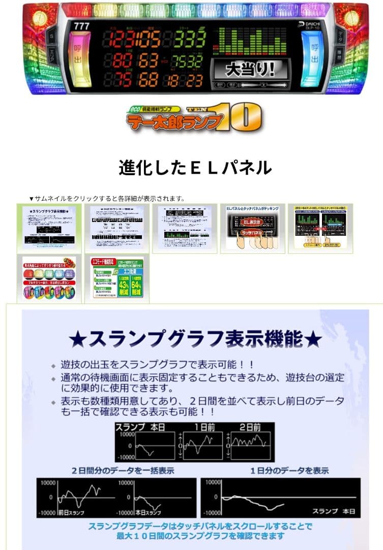 パチスロ実機 バンドリ! フルオートスマスロユニット付