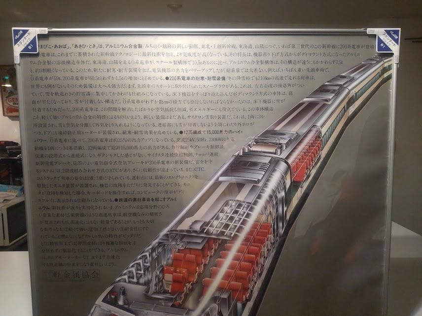 廃版★昭和レトロ アルミニウム 第三世代 新幹線 ポスター★鉄道 列車 電車