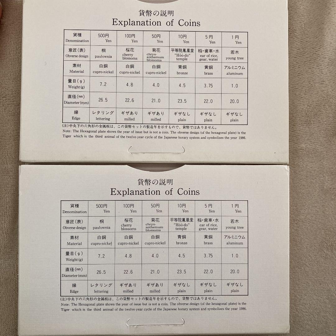 明治六十一年貨幣セット