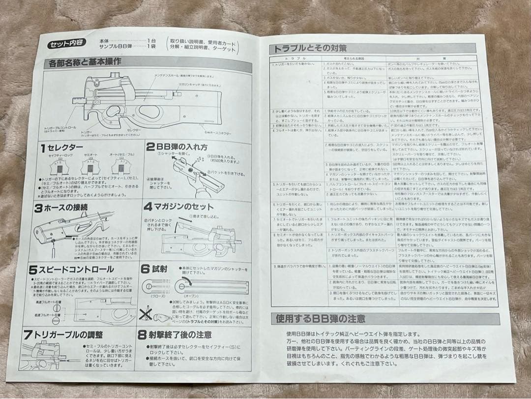 Toy-tec トイテック　P.90 (プロジェクト90) ガスガン　希少！