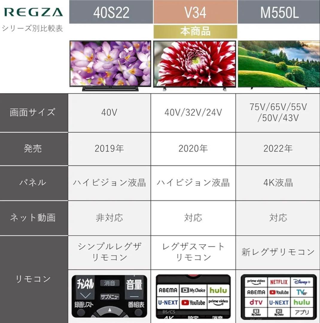 REGZA 40V型液晶テレビ