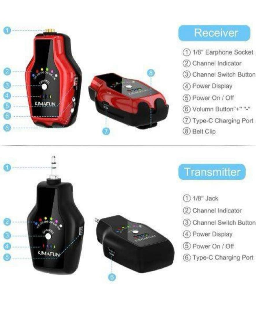【値下げ】KIMAFUNワイヤレスインイヤーモニターシステム