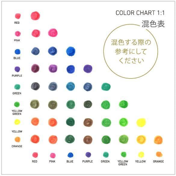 【Amami アウトレット】セーラー万年筆インク特集STORiA 8色＋1セット