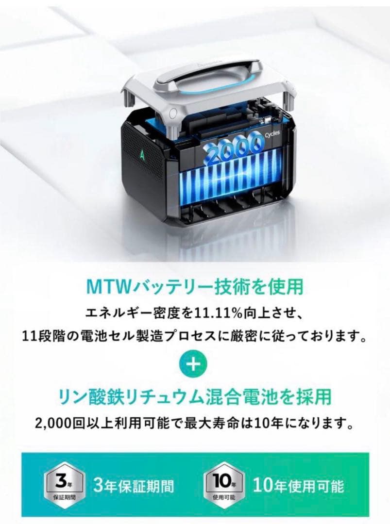 D*O様 Ampace Andes 600Pro ポータブル電源出力600W容量