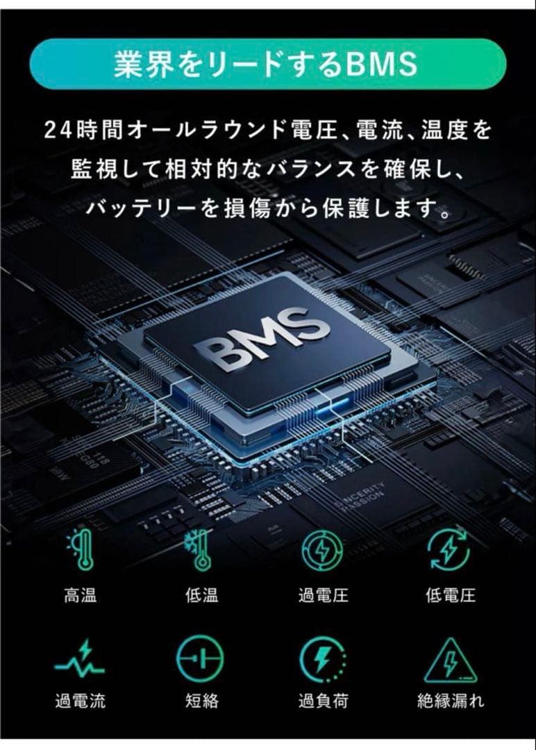 D*O様 Ampace Andes 600Pro ポータブル電源出力600W容量