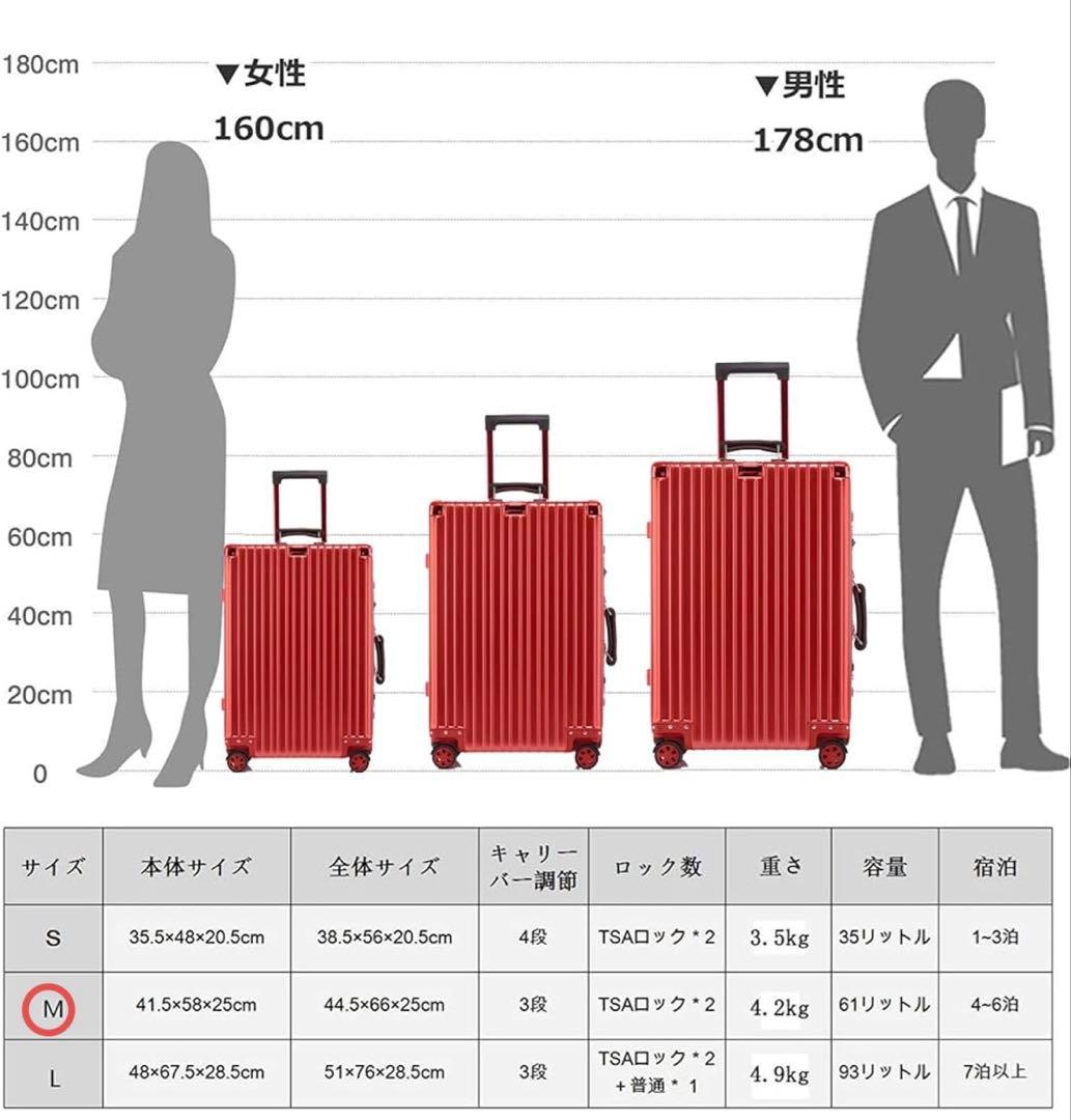 lanbao キャリーケース レッド M