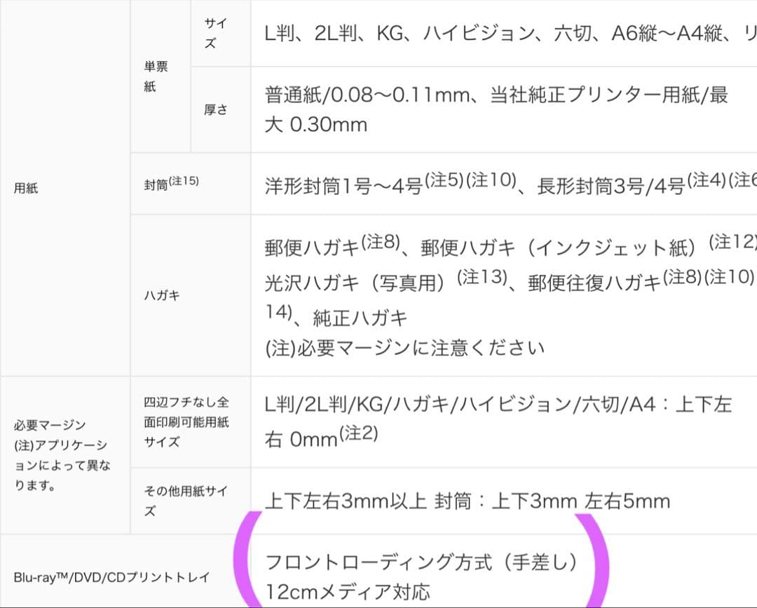 プリンター　EPSON　EP-711A　EP711A