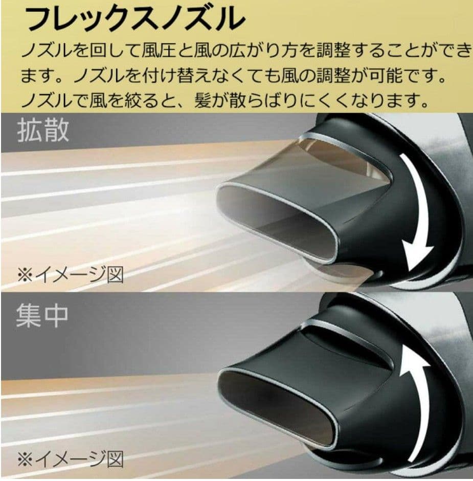 【新品】コイズミヘアードライヤープレミアムモンスター ホワイト KHD-W990