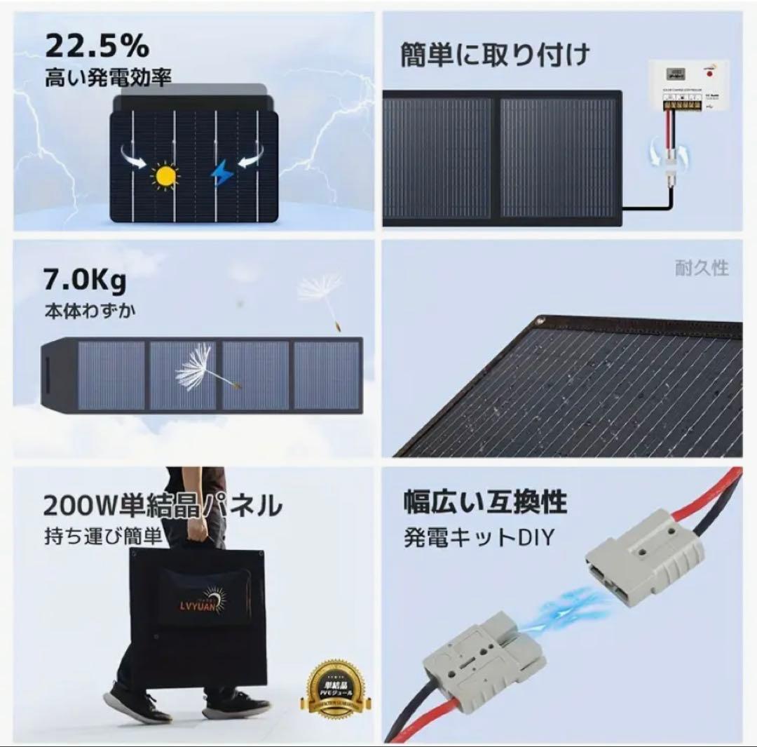 リョクエン200Wソーラーパネル➕20Aコントローラーセット 新品未使用品❣️