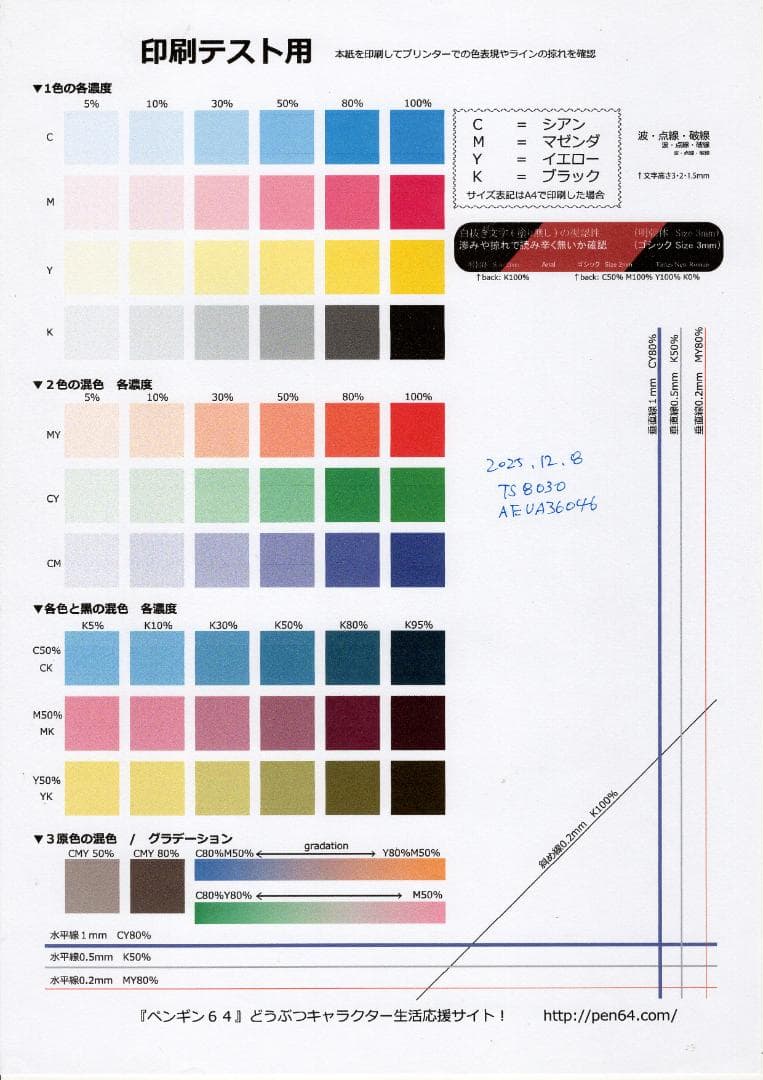 即使用可！ Canon TS8030 インクジェット複合機 印刷枚数少ない！