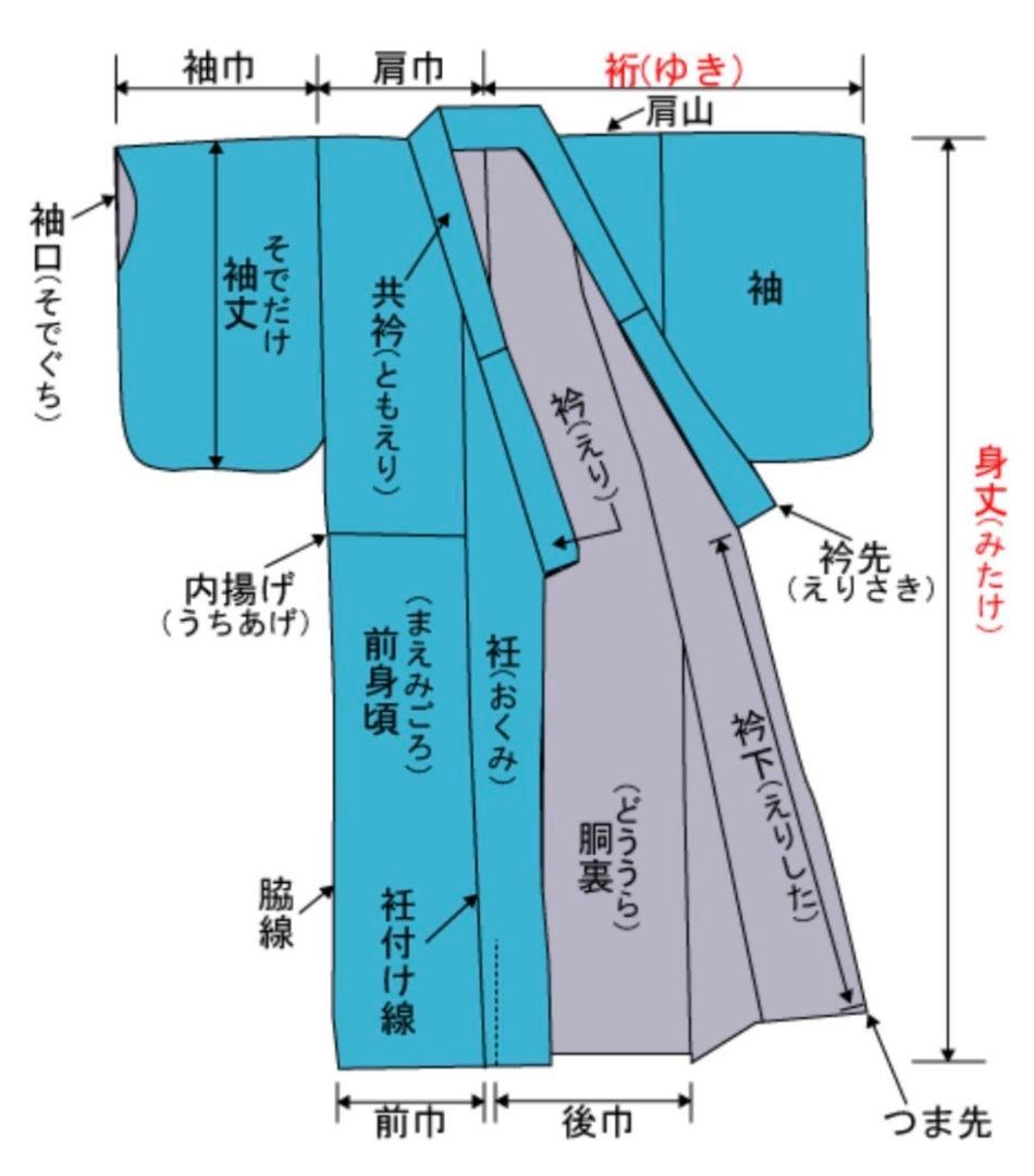 B◆着物くつろぎ かわいい花模様 銀彩 キラキラ 袷 正絹 成人式 振袖 着物