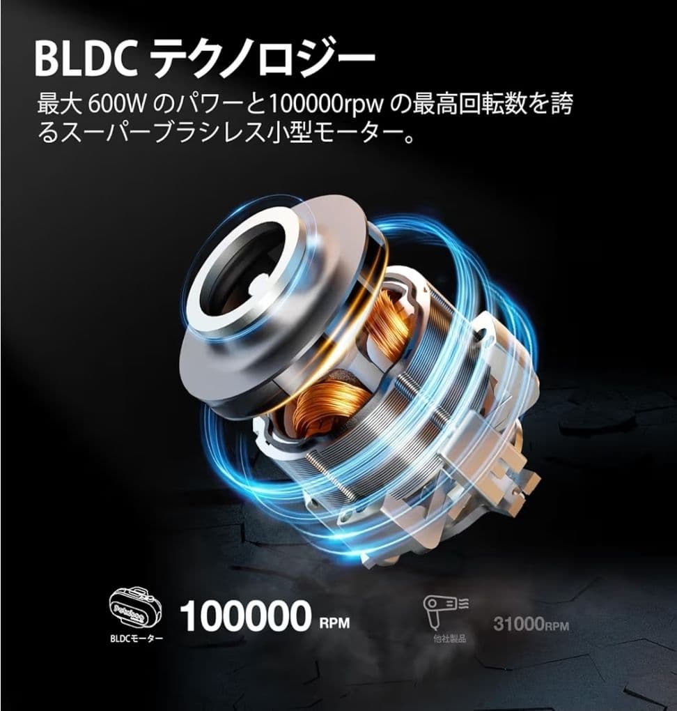 新品未使用未開封Petaboo Levante 400 ペット用ドライヤー