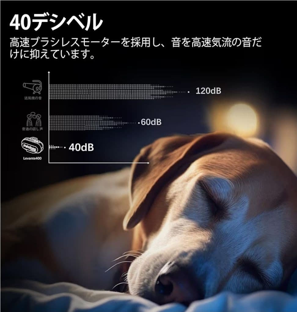 新品未使用未開封Petaboo Levante 400 ペット用ドライヤー