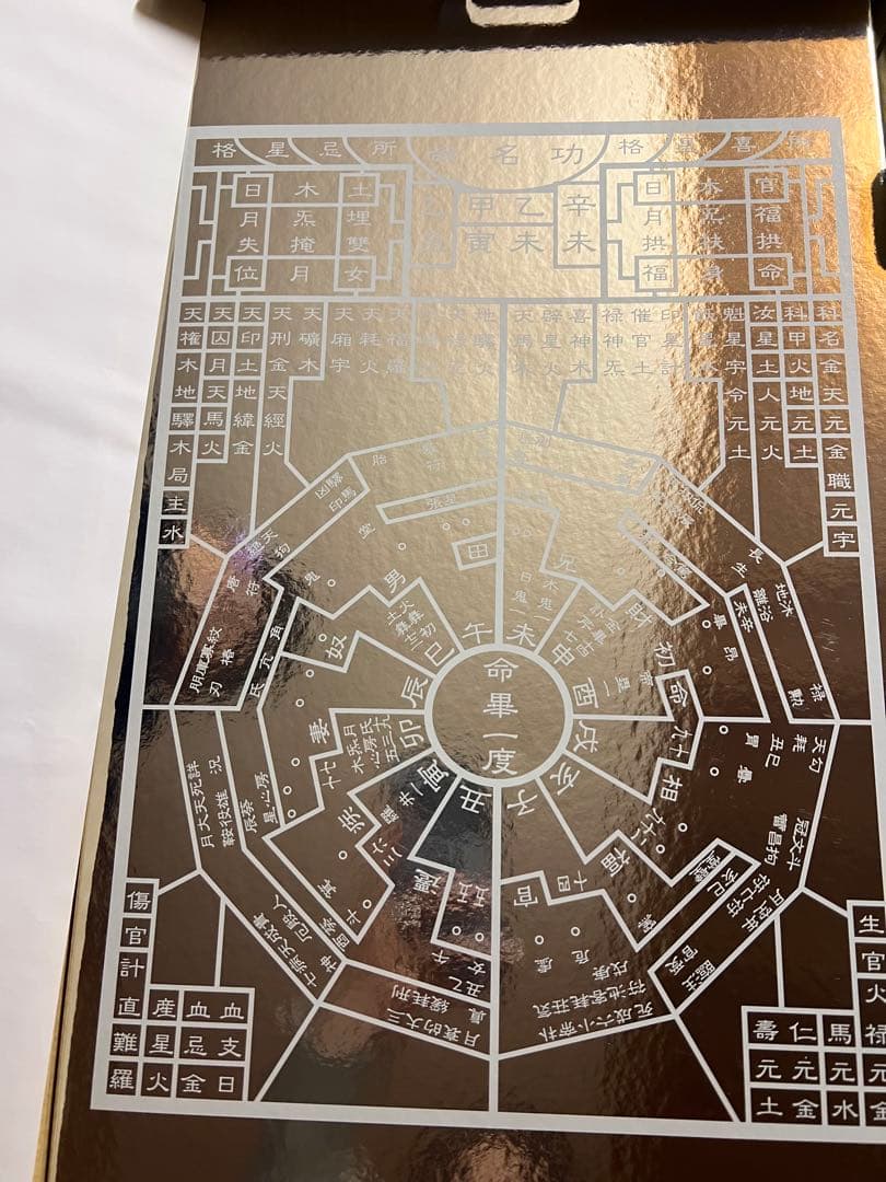 Innocent DVDコレクションボックス