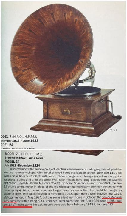 ♫最稀少‼︎ 英国 HMV 大型 GRAMOPHONE ラッパ蓄音機 Victor