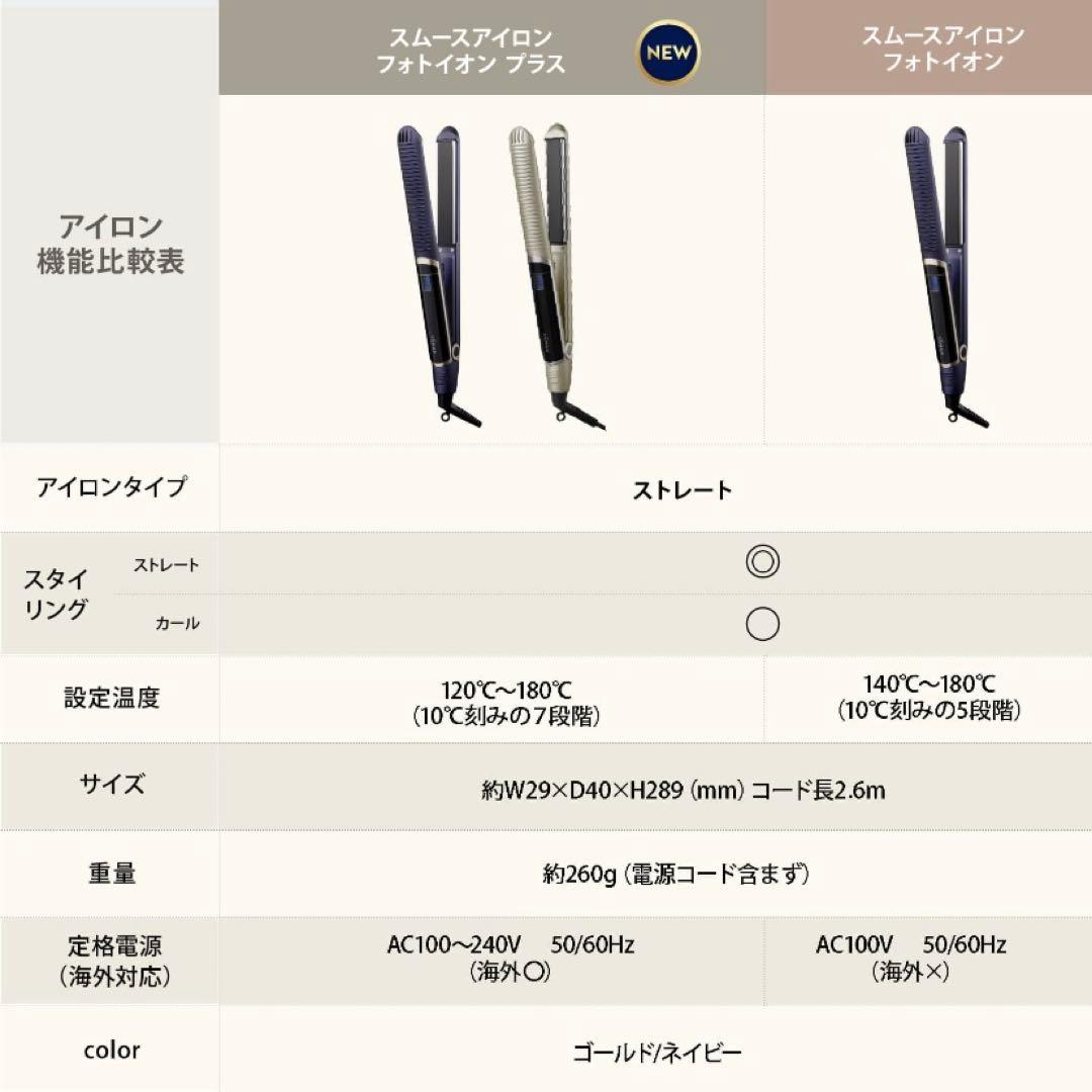 ヤーマン ストレートアイロン スムースアイロンフォトイオン