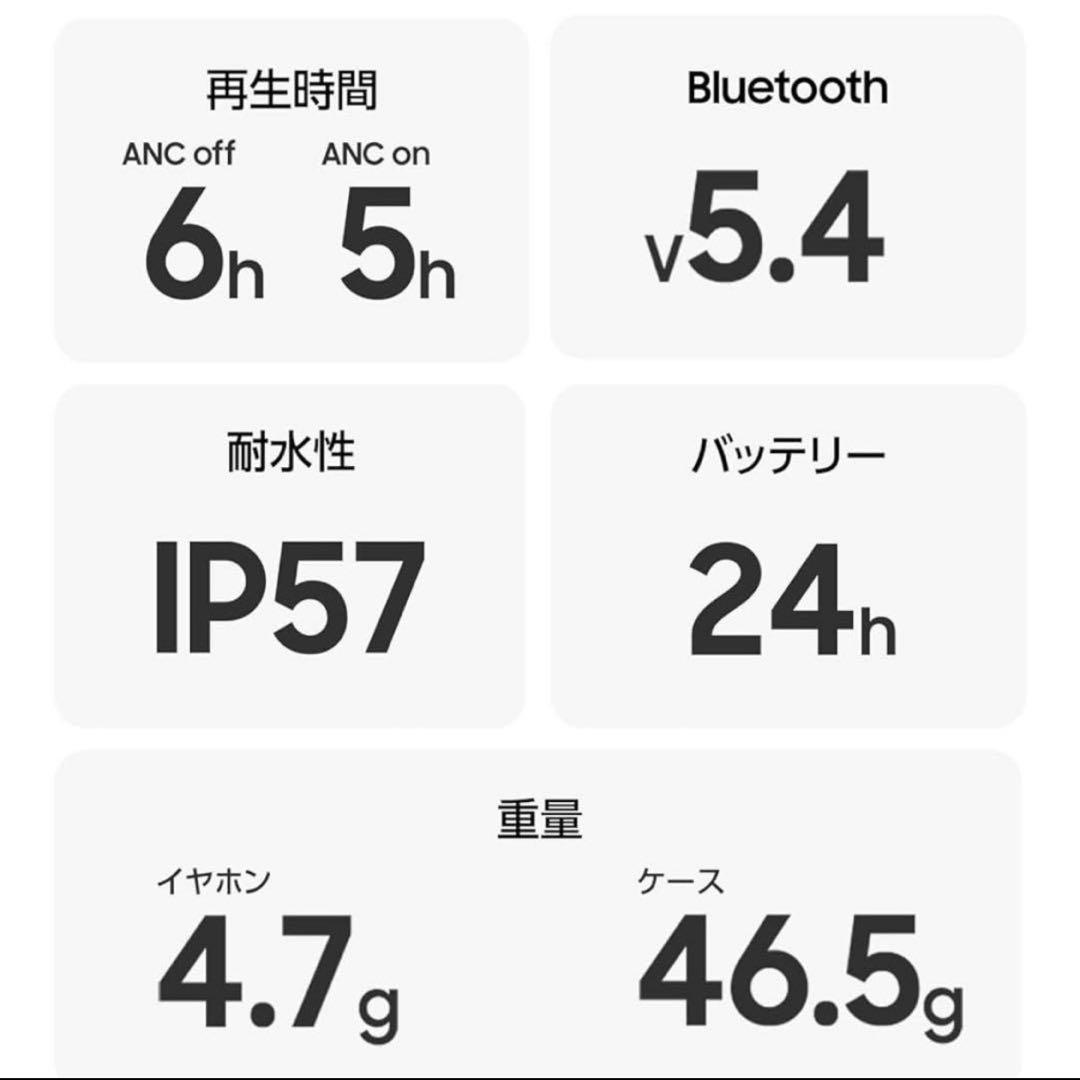 【新品未開封】Samsung Galaxy Buds3 シルバー