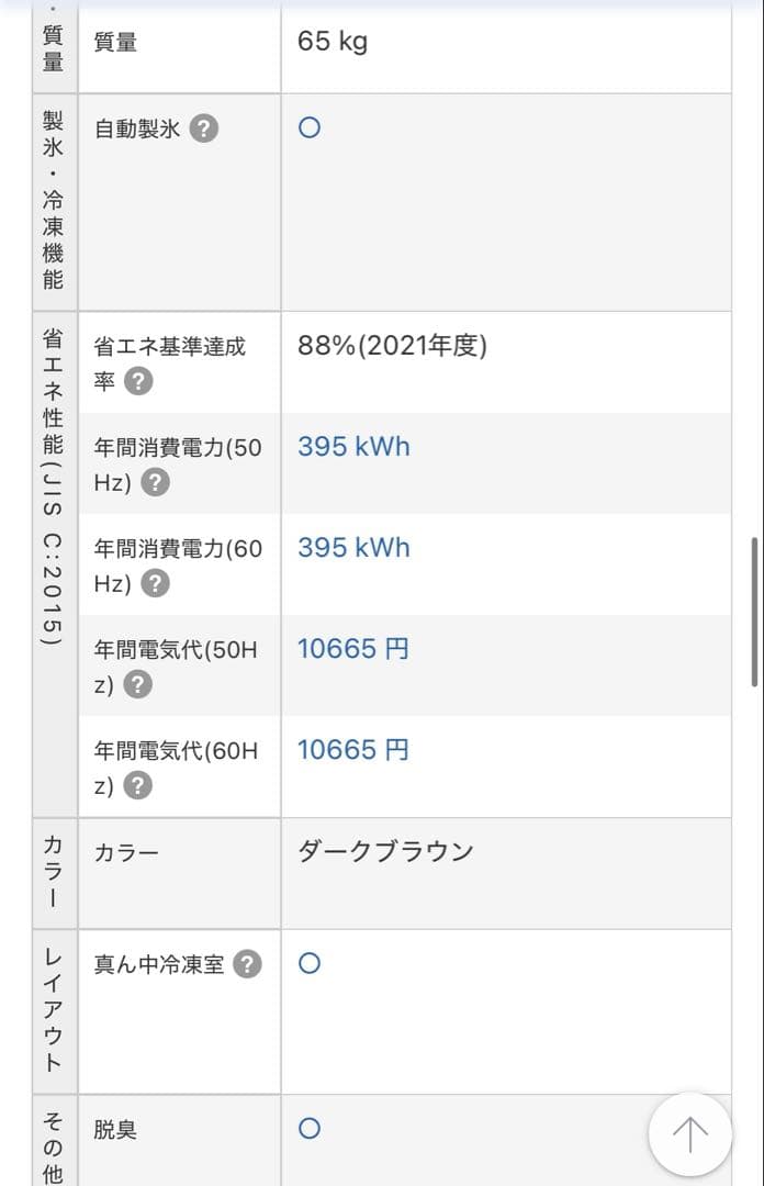 シャープ　SJ-PW35C 冷蔵庫 ダークブラウン