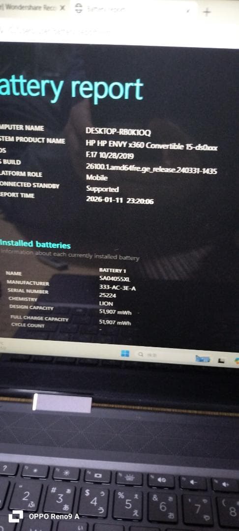 HP ENVY x360 16GB 512GB windows11ノートPC